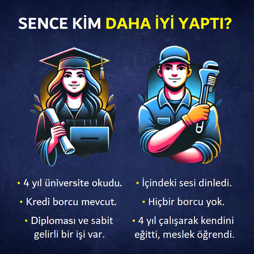 Görsel: Alternatif Kariyer Gelişimi Tercihlerine Örnekler