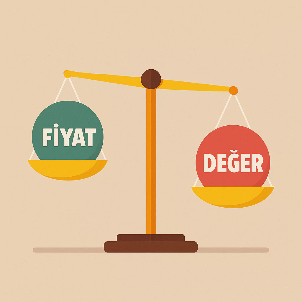 Görsel: Görünen Fiyat İle Gerçek Değer Arasındaki Fark