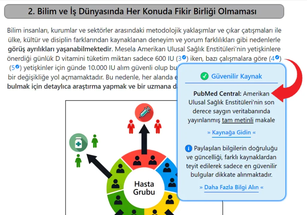 Görsel: EEAT Kapsamında Güvenilir Kaynak Vurgusu Yapan Bilgi Kutusu Örneği