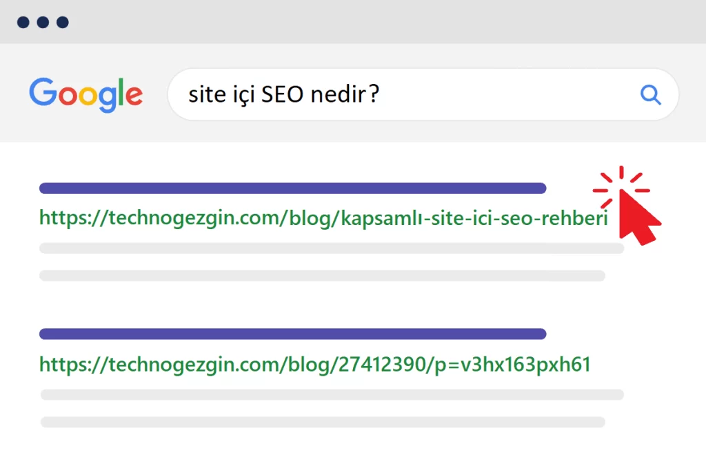 Görsel: SEO Uyumlu ve Uyumsuz URL Yapılarına Örnekler