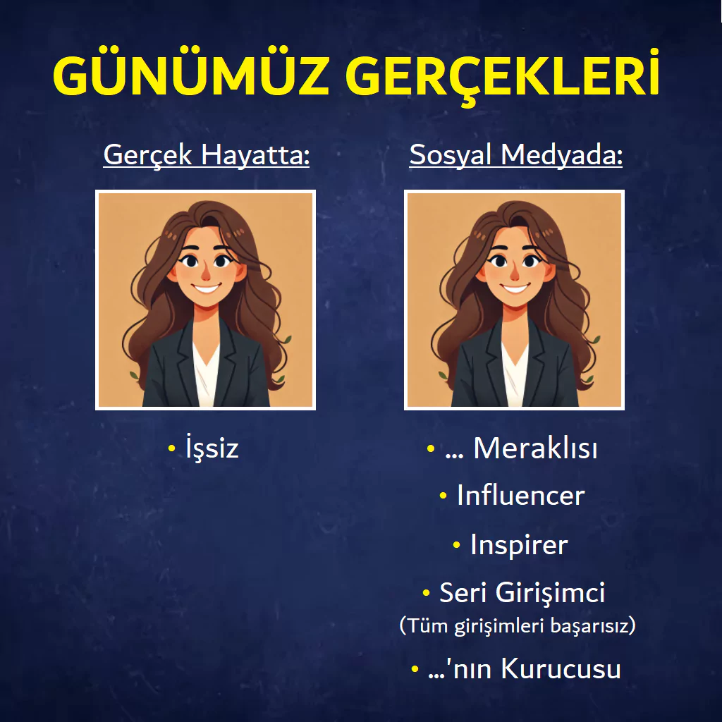 Görsel: Sertifikalar Gösteriş İçin Alınırsa Kaçınılmaz Sonuç