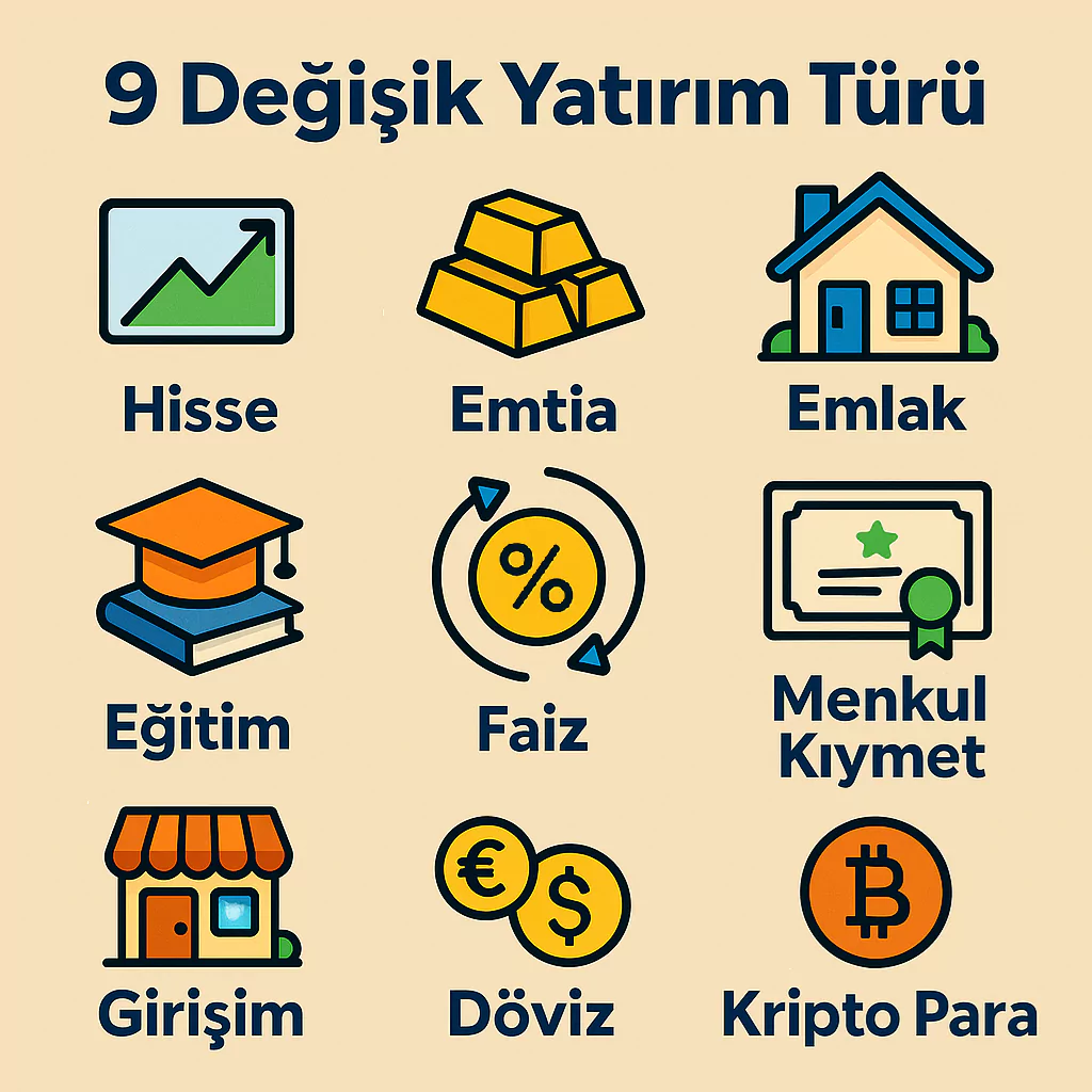 Görsel: Finansal Geleceği Planlamak İçin Tercih Edilebilecek En İyi Yatırım Araçları