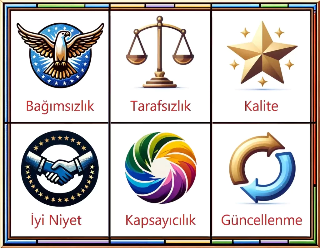Görsel: İnternet Sitemizin Başlıca Yayın İlkeleri