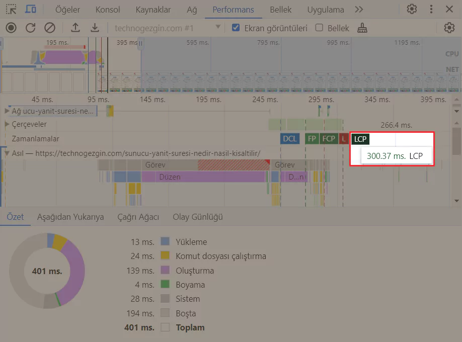 Görsel: Google Chrome Geliştirici Araçlarının ‘Performans’ Bölümünde LCP Ölçümü