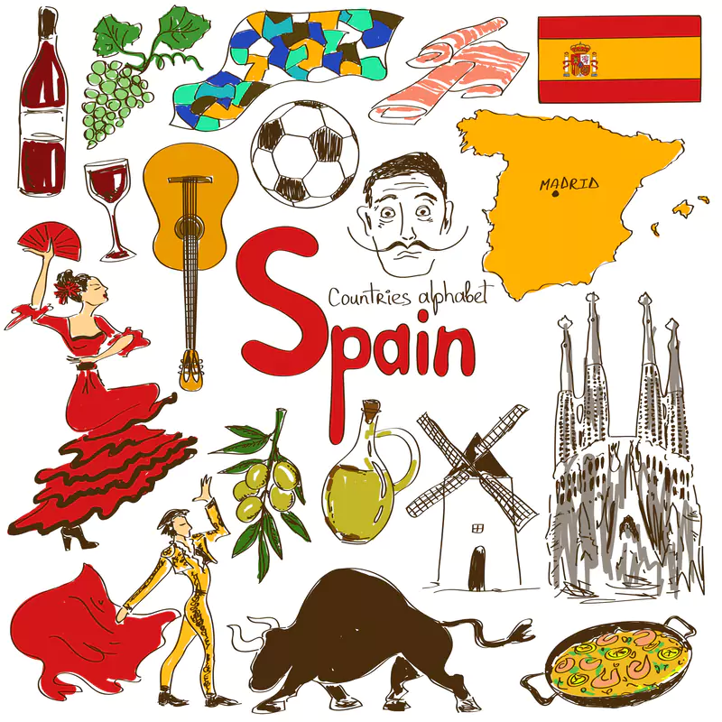 Görsel: İspanyol Kültürünün Başlıca Sembolleri (© Annykos | Dreamstime.com)