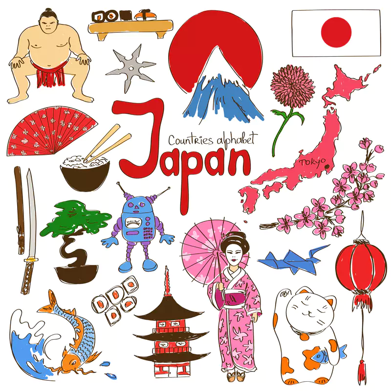 Görsel: Japon Kültürünün Başlıca Sembolleri (© Annykos | Dreamstime.com)